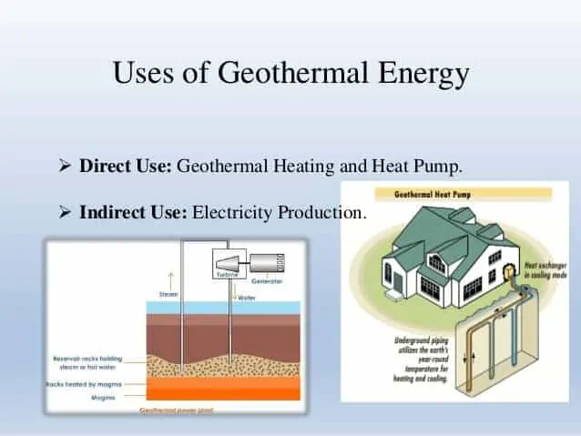 Indirect Method